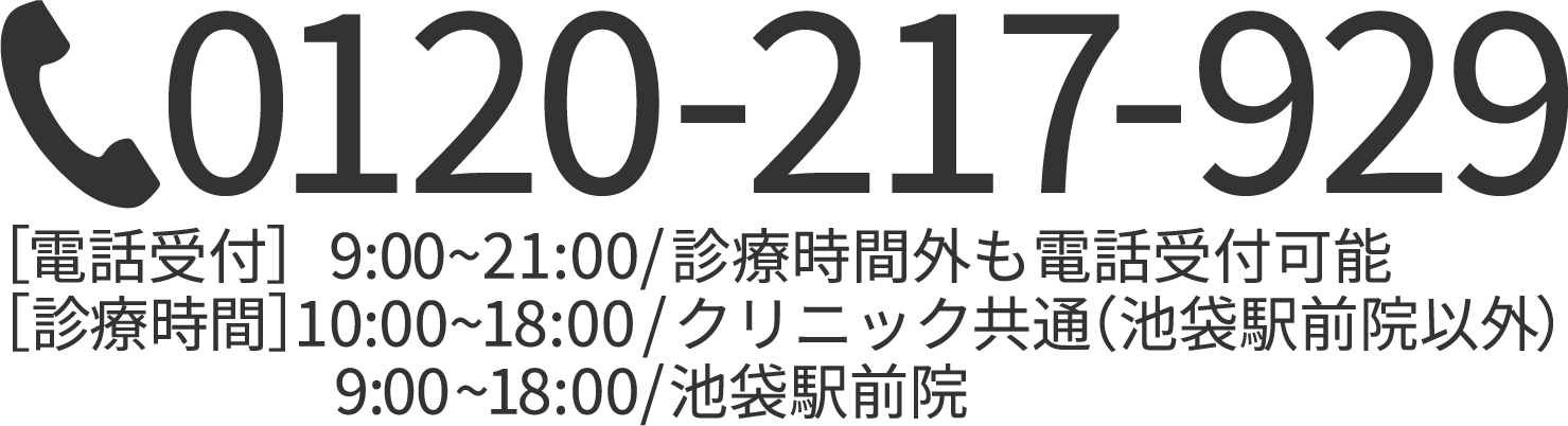 電話番号