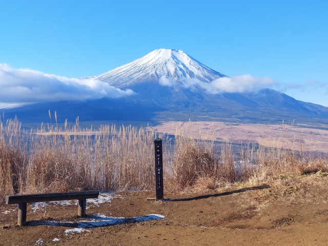 富士山とポール