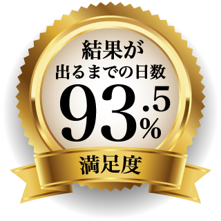 結果が出るまでの日数