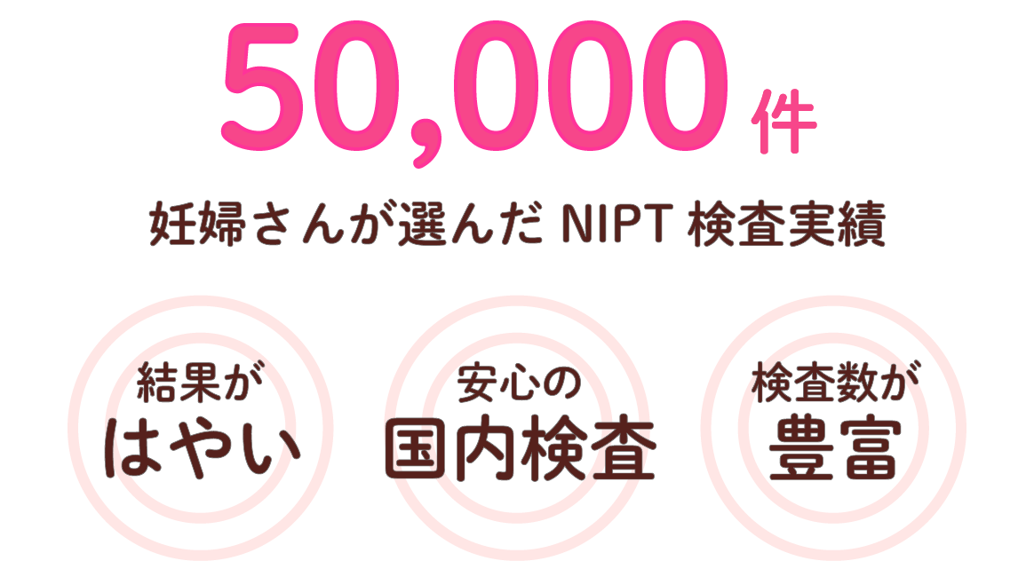 50,000件のNIPT検査実績