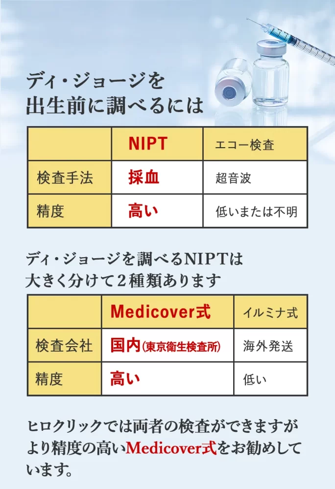 ディジョージを出生前に調べるには