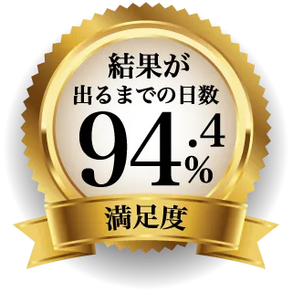 満足度調査_結果が出るまでの日数