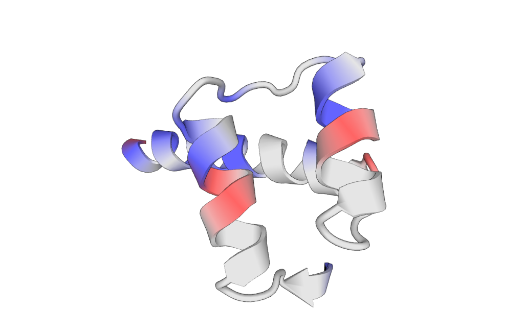 MNX1 (Motor Neuron And Pancreas Homeobox 1)