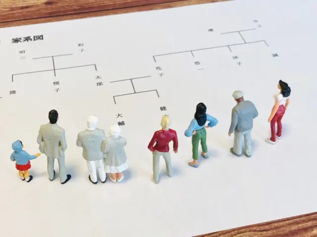 家系図