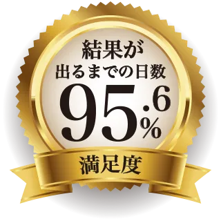 満足度調査_結果が出るまでの日数